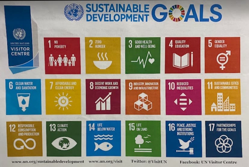 17 Sustainable Development Goals with symbols